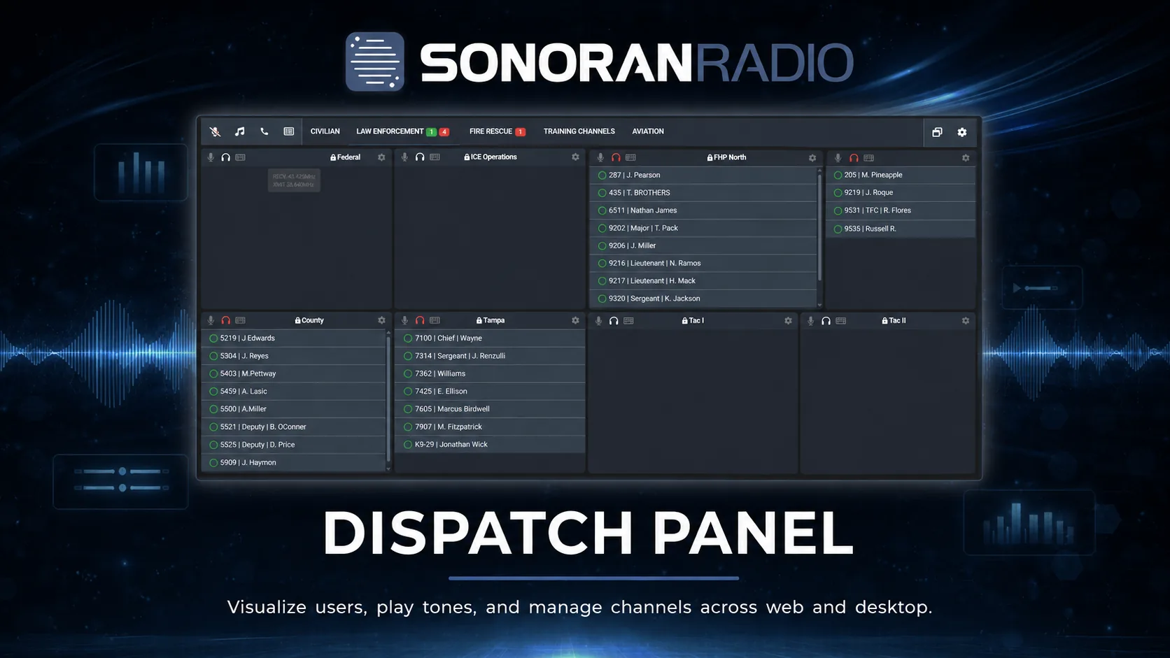 Sonoran Radio - Gaming Radio Communications | Sonoran Software Systems