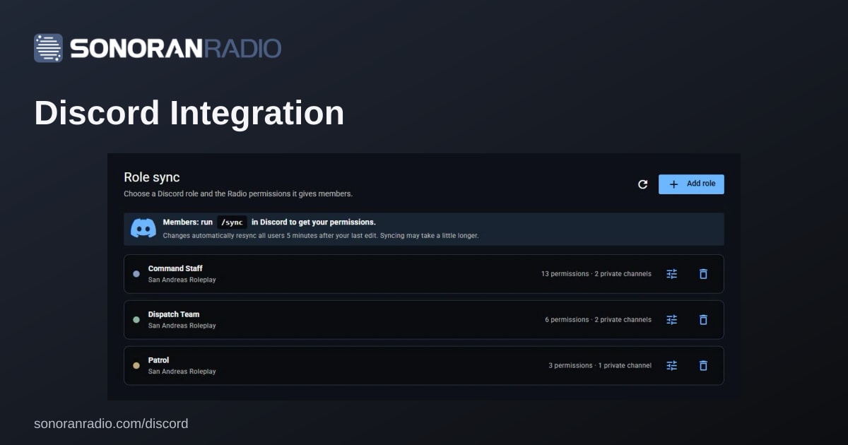 Discord Integration | Sonoran Radio